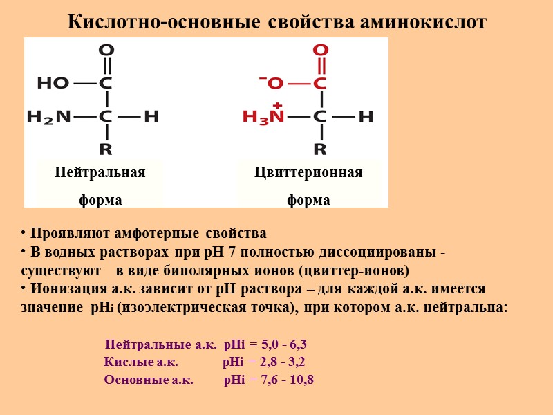 Кислотно-основные свойства аминокислот Нейтральная форма Цвиттерионная форма  Проявляют амфотерные свойства  В водных